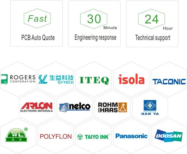 Материал печатной платы